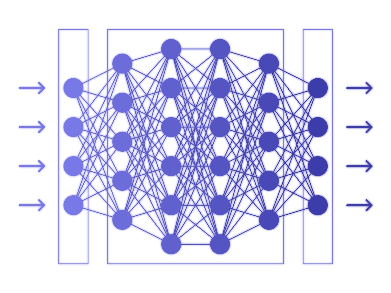AI】ニューラルネットワーク（NN）入門
